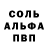 ГАШ хэш Olesia4741 Blohina